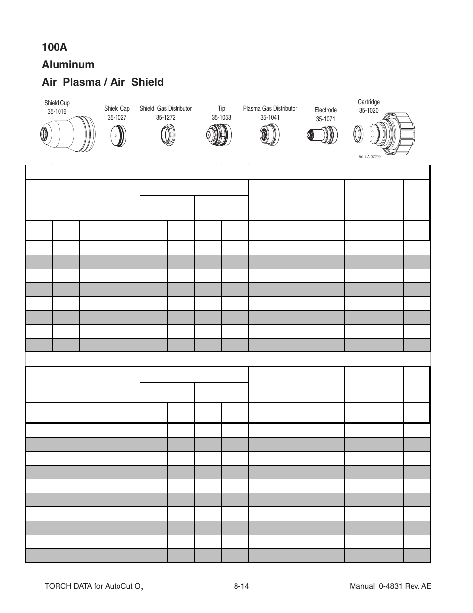 100a aluminum air plasma / air shield | Tweco XT-301 Torch Data for Distributor use w- Auto-Cut 30O2 AE User Manual | Page 14 / 54