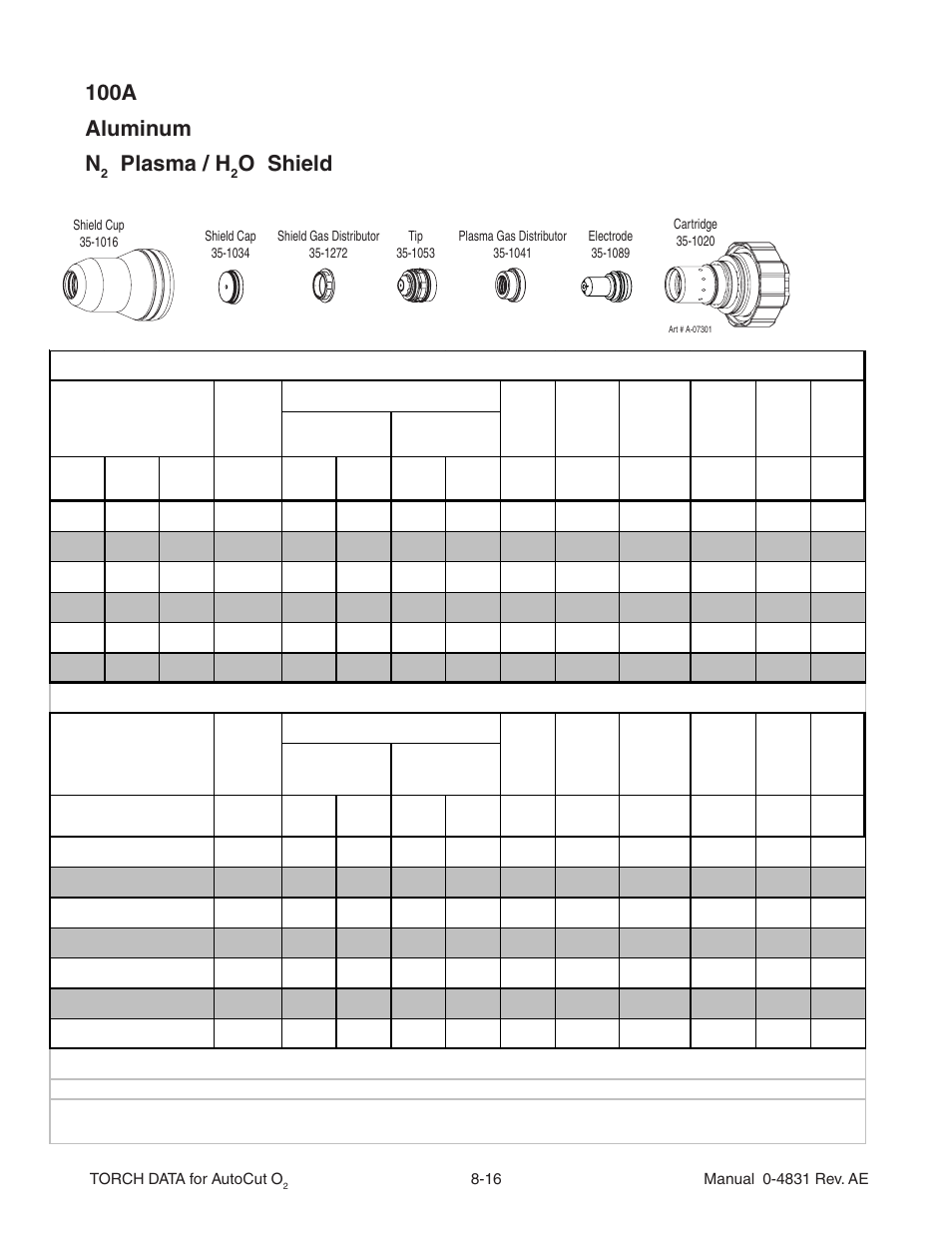 100a aluminum n, Plasma / h, O shield | Tweco XT-301 Torch Data for Distributor use w- Auto-Cut 30O2 AE User Manual | Page 16 / 54