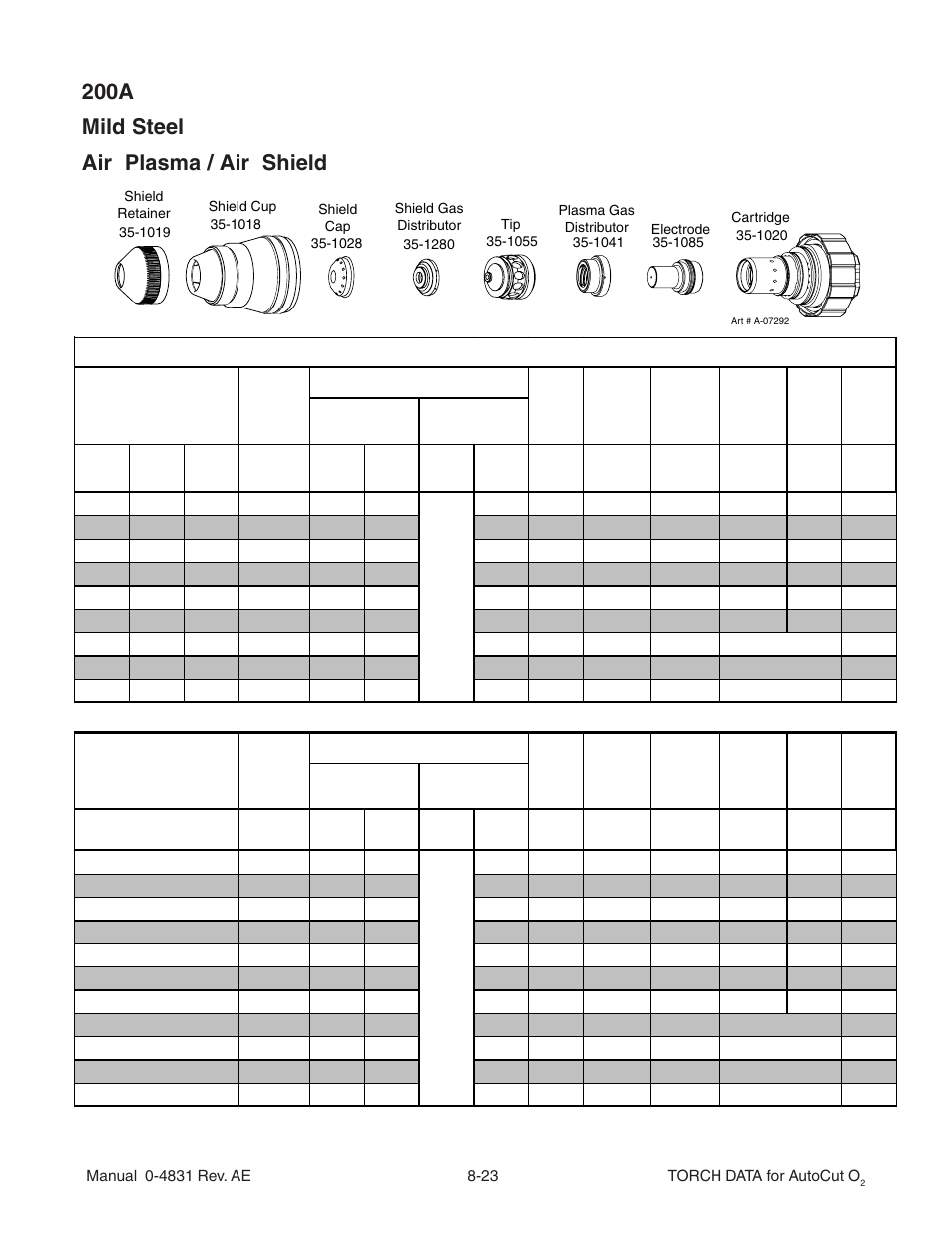 200a mild steel air plasma / air shield | Tweco XT-301 Torch Data for Distributor use w- Auto-Cut 30O2 AE User Manual | Page 23 / 54