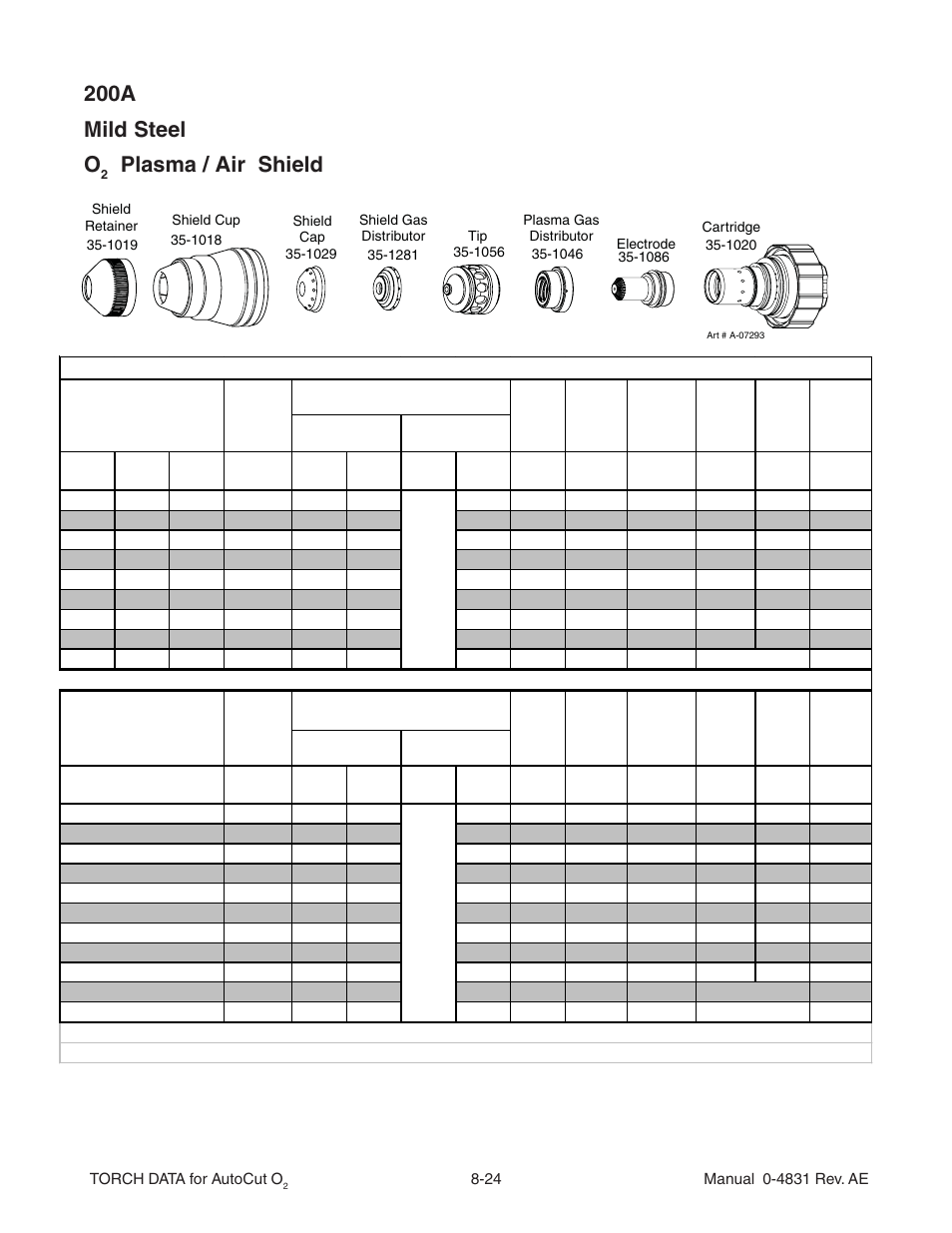 200a mild steel o, Plasma / air shield | Tweco XT-301 Torch Data for Distributor use w- Auto-Cut 30O2 AE User Manual | Page 24 / 54