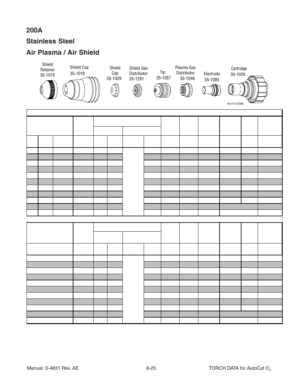 200a stainless steel air plasma / air shield | Tweco XT-301 Torch Data for Distributor use w- Auto-Cut 30O2 AE User Manual | Page 25 / 54