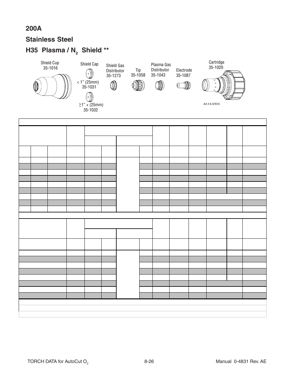 Shield | Tweco XT-301 Torch Data for Distributor use w- Auto-Cut 30O2 AE User Manual | Page 26 / 54