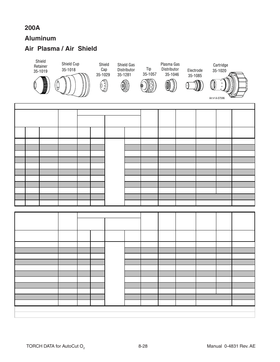 200a aluminum air plasma / air shield | Tweco XT-301 Torch Data for Distributor use w- Auto-Cut 30O2 AE User Manual | Page 28 / 54