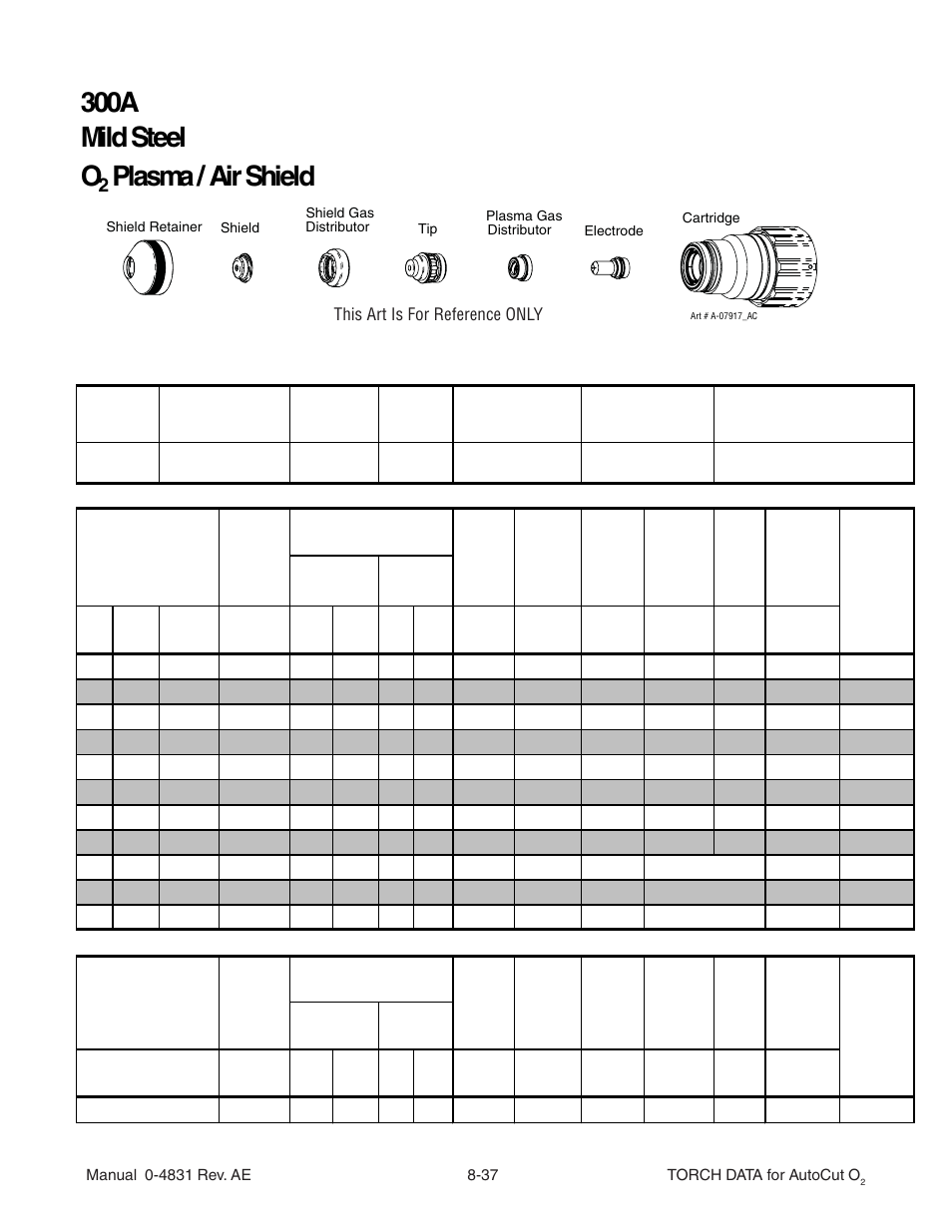 300a mild steel o, Plasma / air shield | Tweco XT-301 Torch Data for Distributor use w- Auto-Cut 30O2 AE User Manual | Page 37 / 54