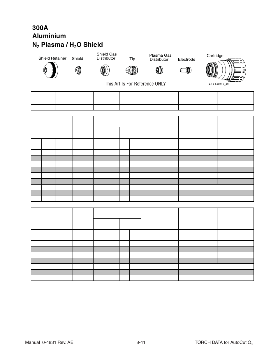 300a aluminium n, Plasma / h, O shield | Tweco XT-301 Torch Data for Distributor use w- Auto-Cut 30O2 AE User Manual | Page 41 / 54