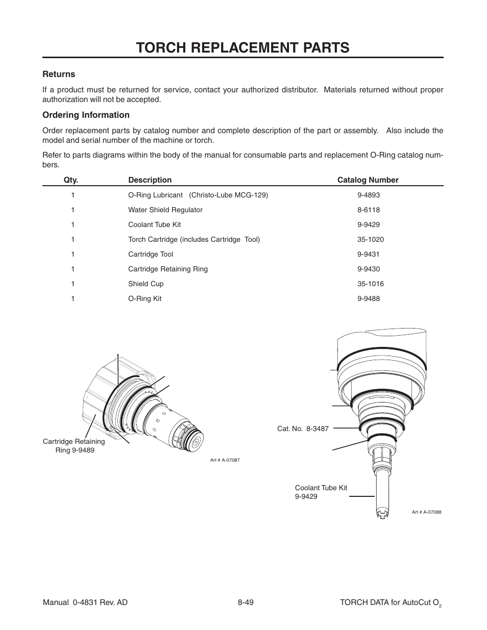 Torch replacement parts | Tweco XT-301 Torch Data for Distributor use w- Auto-Cut 30O2 AE User Manual | Page 49 / 54