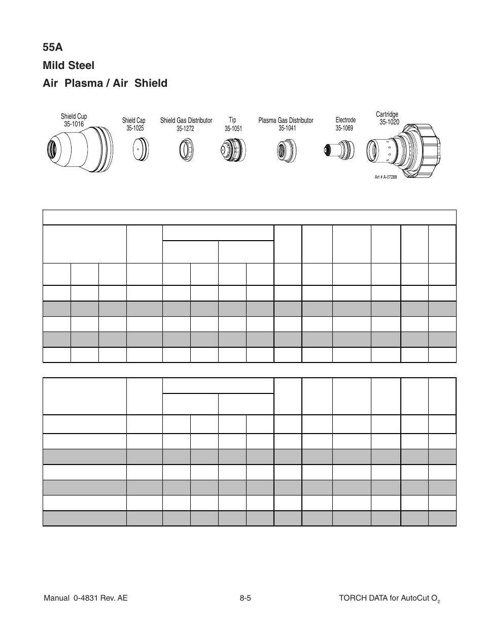 55a mild steel air plasma / air shield | Tweco XT-301 Torch Data for Distributor use w- Auto-Cut 30O2 AE User Manual | Page 5 / 54