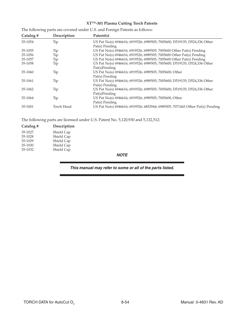 Tweco XT-301 Torch Data for Distributor use w- Auto-Cut 30O2 AE User Manual | Page 54 / 54