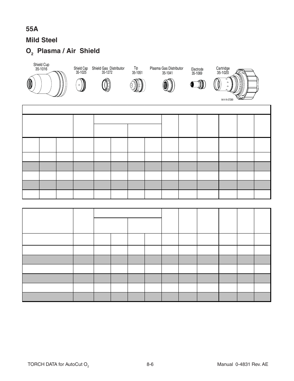 55a mild steel o, Plasma / air shield | Tweco XT-301 Torch Data for Distributor use w- Auto-Cut 30O2 AE User Manual | Page 6 / 54