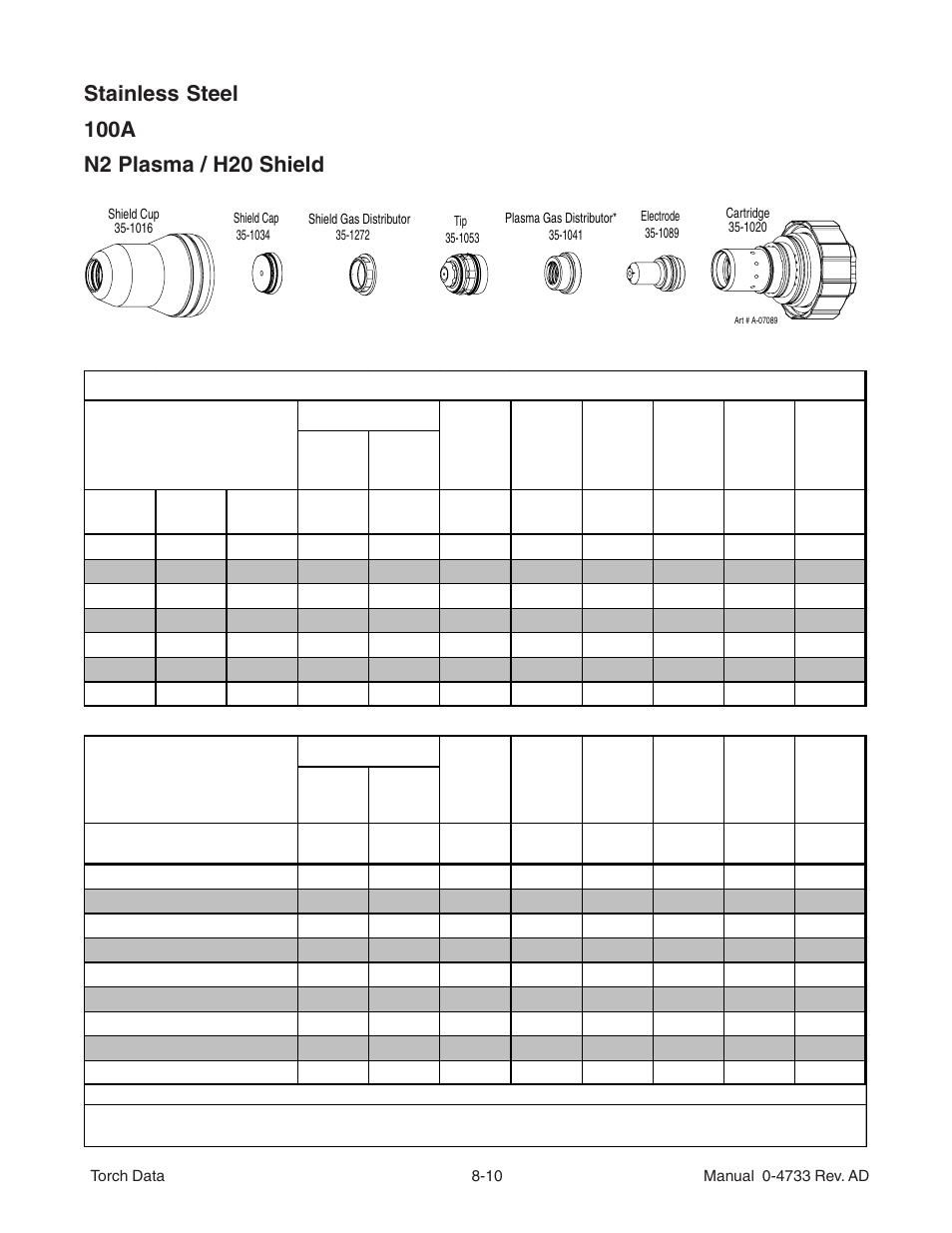 Tweco XT-301 Torch Data for Distributor Use w-Auto-Cut 100 AD User Manual | Page 10 / 20