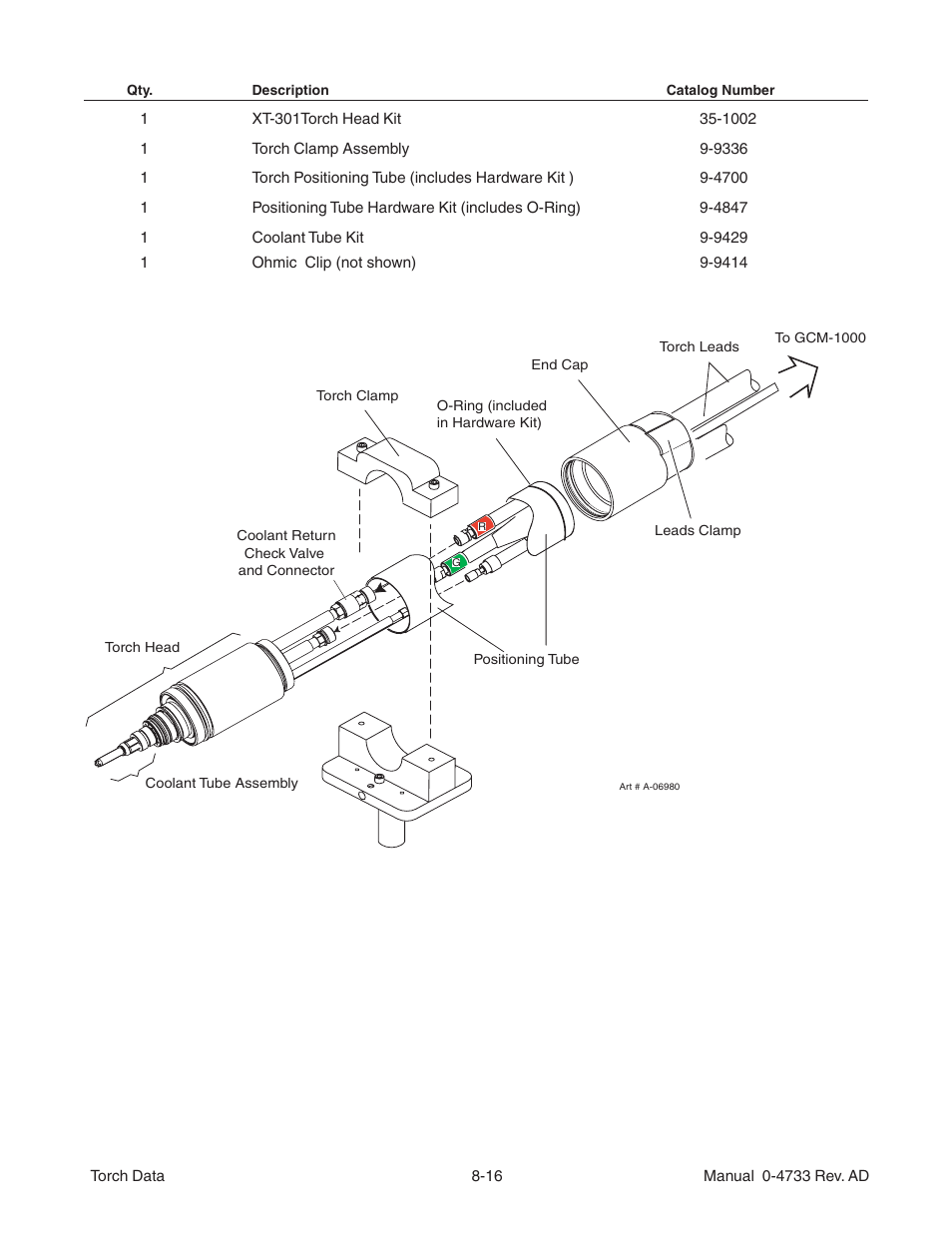 Tweco XT-301 Torch Data for Distributor Use w-Auto-Cut 100 AD User Manual | Page 16 / 20