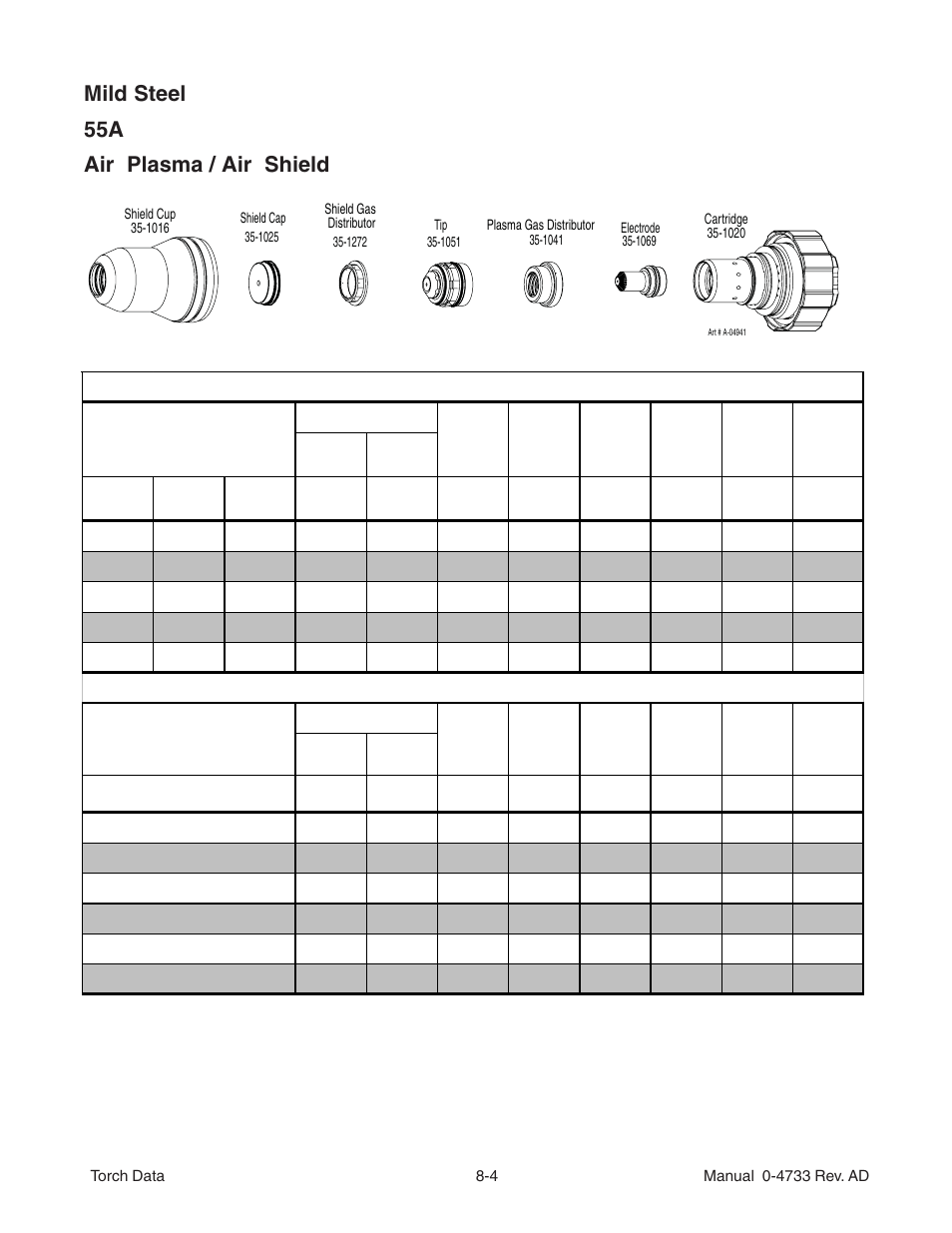 Mild steel 55a air plasma / air shield | Tweco XT-301 Torch Data for Distributor Use w-Auto-Cut 100 AD User Manual | Page 4 / 20