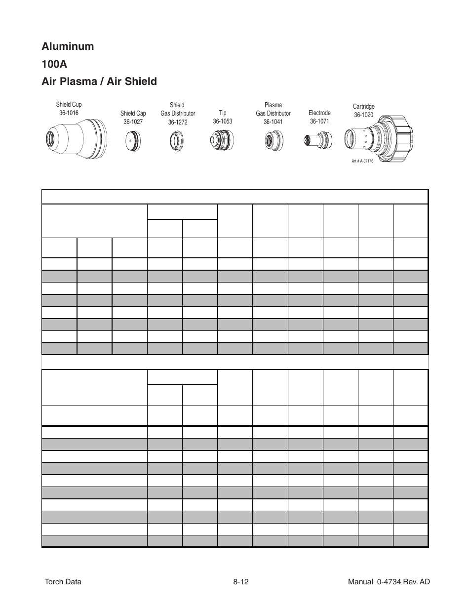 Aluminum 100a air plasma / air shield | Tweco XT-301 Torch Data for OEM Use w- Auto-Cut 100 AD User Manual | Page 12 / 20
