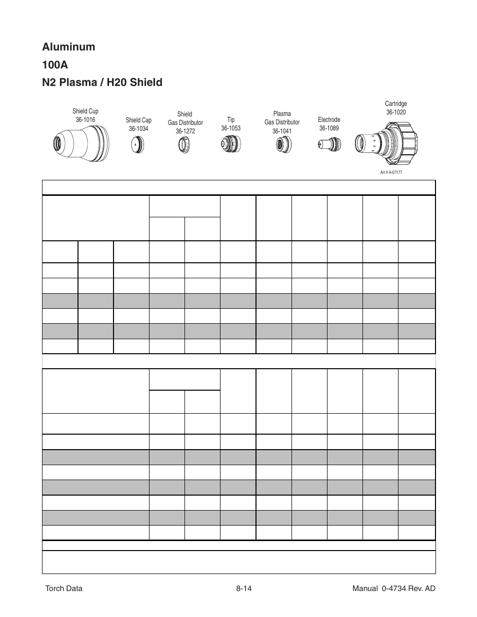 Tweco XT-301 Torch Data for OEM Use w- Auto-Cut 100 AD User Manual | Page 14 / 20