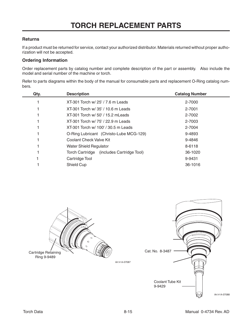 Torch replacement parts | Tweco XT-301 Torch Data for OEM Use w- Auto-Cut 100 AD User Manual | Page 15 / 20
