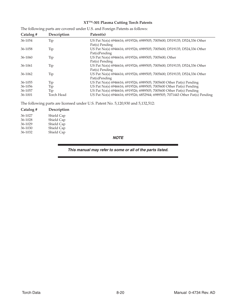 Tweco XT-301 Torch Data for OEM Use w- Auto-Cut 100 AD User Manual | Page 20 / 20