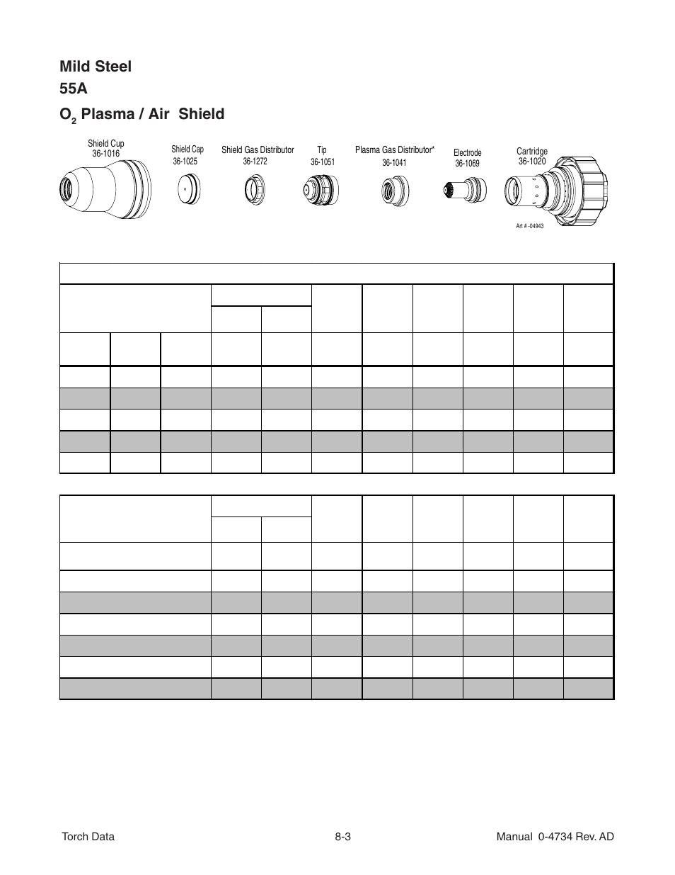 Mild steel 55a o, Plasma / air shield | Tweco XT-301 Torch Data for OEM Use w- Auto-Cut 100 AD User Manual | Page 3 / 20
