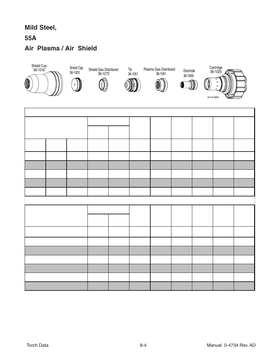 Mild steel, 55a air plasma / air shield | Tweco XT-301 Torch Data for OEM Use w- Auto-Cut 100 AD User Manual | Page 4 / 20