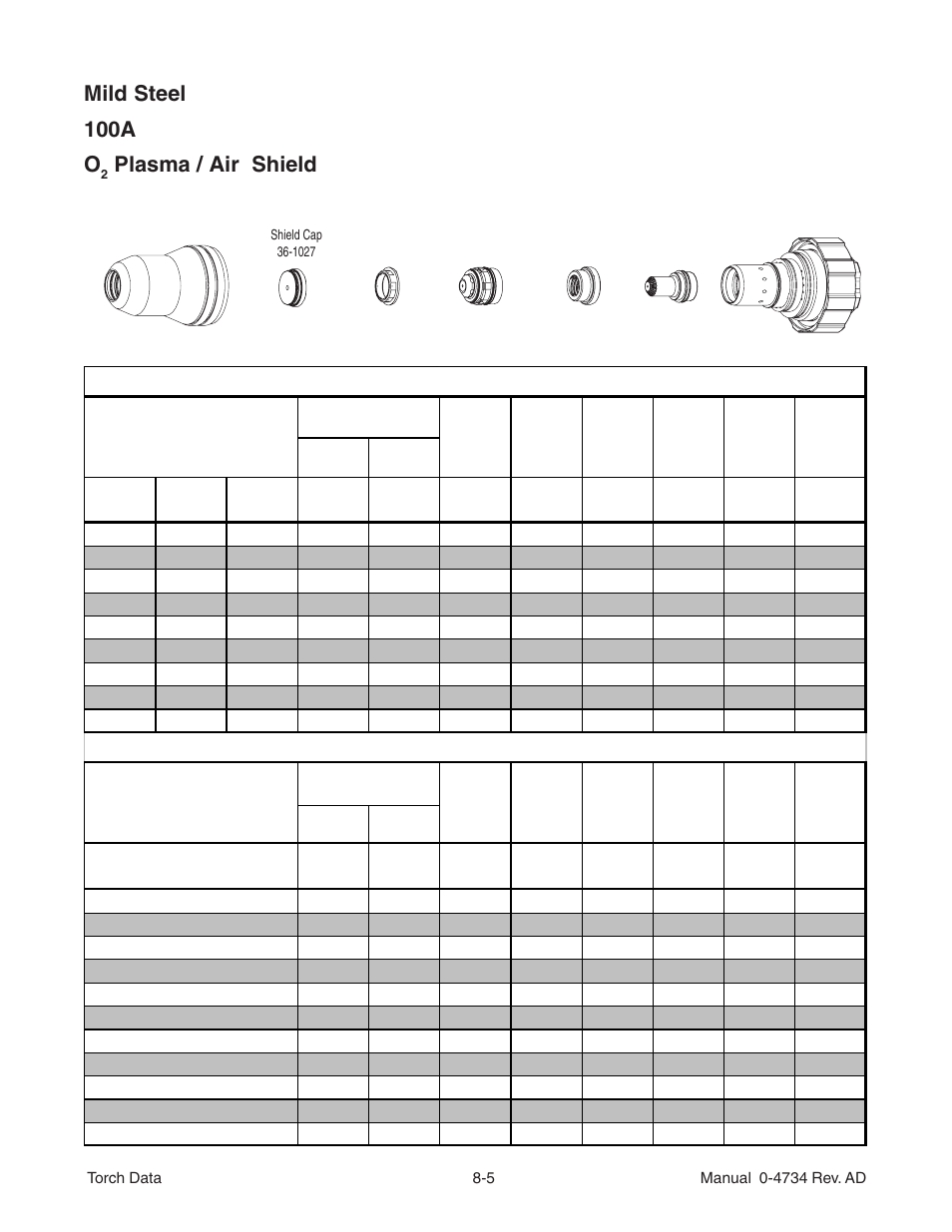 Mild steel 100a o, Plasma / air shield | Tweco XT-301 Torch Data for OEM Use w- Auto-Cut 100 AD User Manual | Page 5 / 20