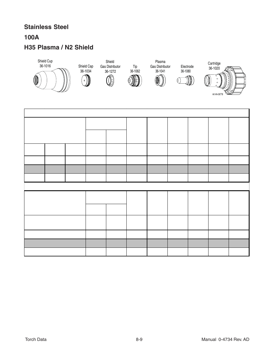 Tweco XT-301 Torch Data for OEM Use w- Auto-Cut 100 AD User Manual | Page 9 / 20