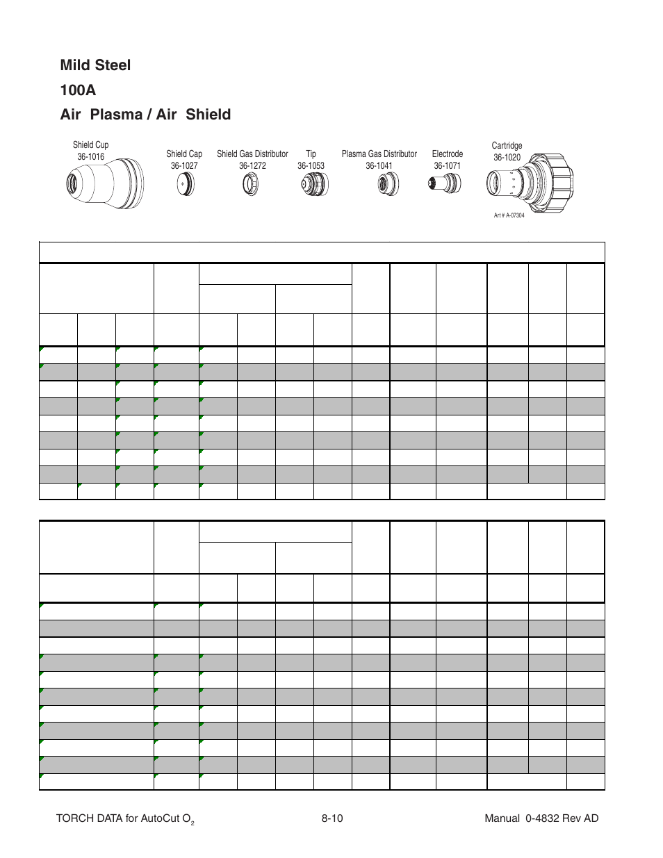 Mild steel 100a air plasma / air shield | Tweco XT-301 Torch Data for OEM use w- Auto-Cut 30O2 AD User Manual | Page 10 / 54