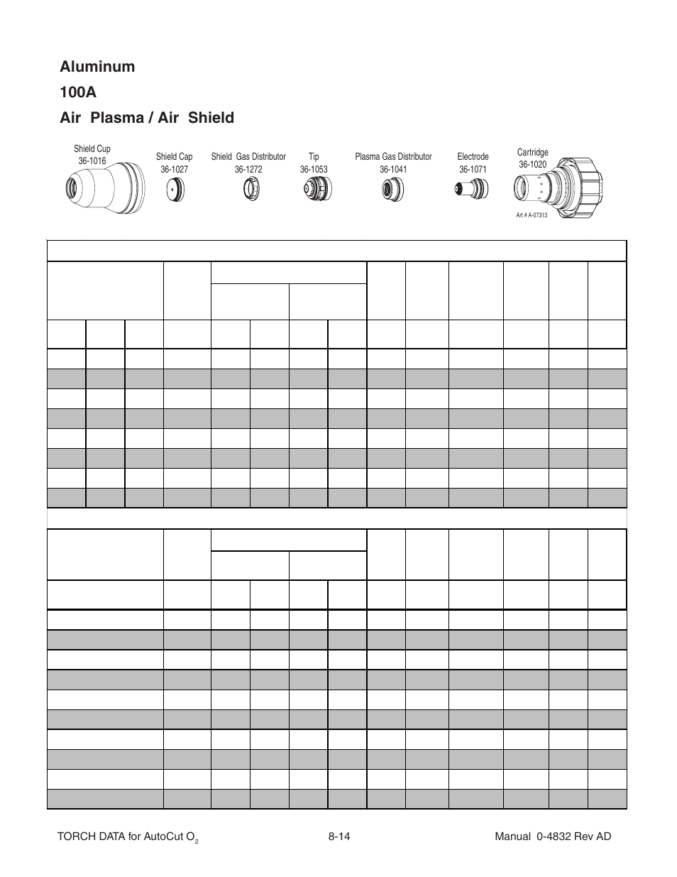 Aluminum 100a air plasma / air shield | Tweco XT-301 Torch Data for OEM use w- Auto-Cut 30O2 AD User Manual | Page 14 / 54