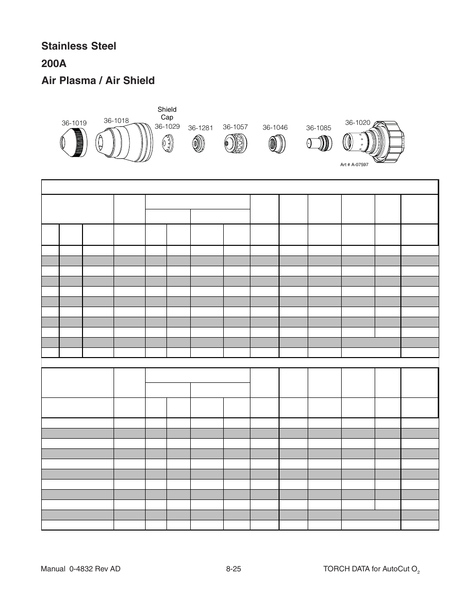 Stainless steel 200a air plasma / air shield | Tweco XT-301 Torch Data for OEM use w- Auto-Cut 30O2 AD User Manual | Page 25 / 54