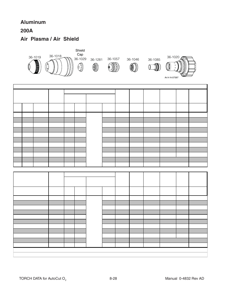 Aluminum 200a air plasma / air shield | Tweco XT-301 Torch Data for OEM use w- Auto-Cut 30O2 AD User Manual | Page 28 / 54