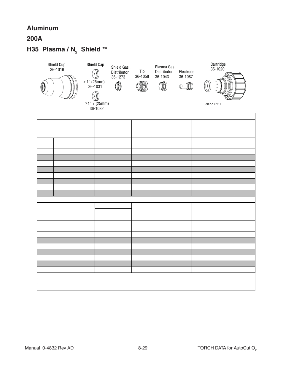 Shield | Tweco XT-301 Torch Data for OEM use w- Auto-Cut 30O2 AD User Manual | Page 29 / 54