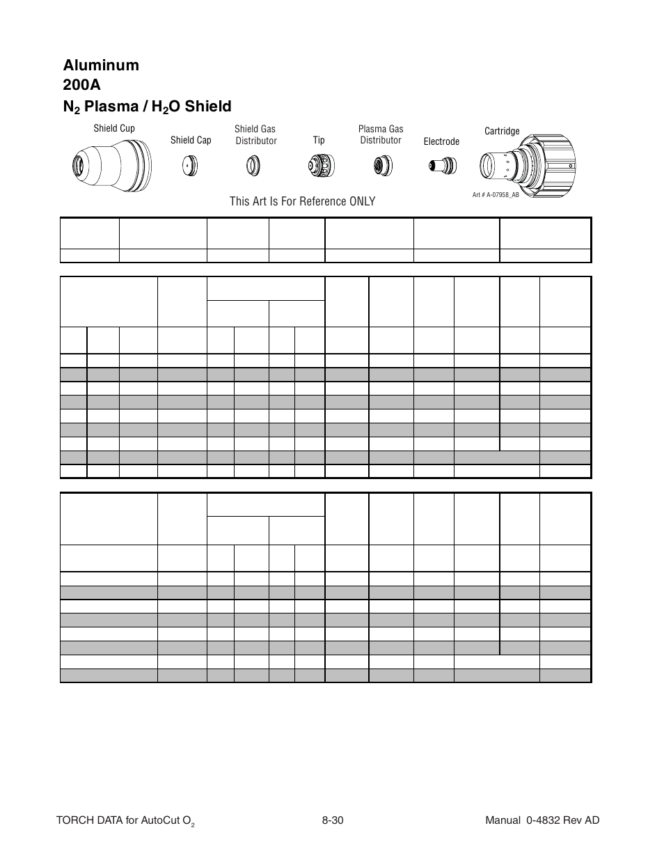 Aluminum 200a n, Plasma / h, O shield | Tweco XT-301 Torch Data for OEM use w- Auto-Cut 30O2 AD User Manual | Page 30 / 54