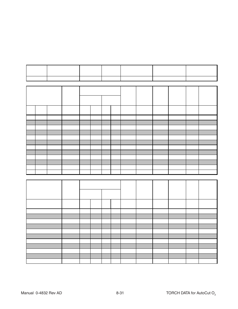 Tweco XT-301 Torch Data for OEM use w- Auto-Cut 30O2 AD User Manual | Page 31 / 54