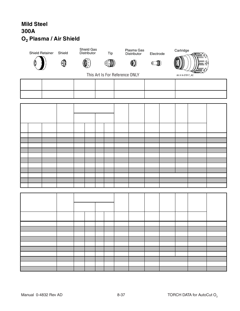 Mild steel 300a o, Plasma / air shield | Tweco XT-301 Torch Data for OEM use w- Auto-Cut 30O2 AD User Manual | Page 37 / 54