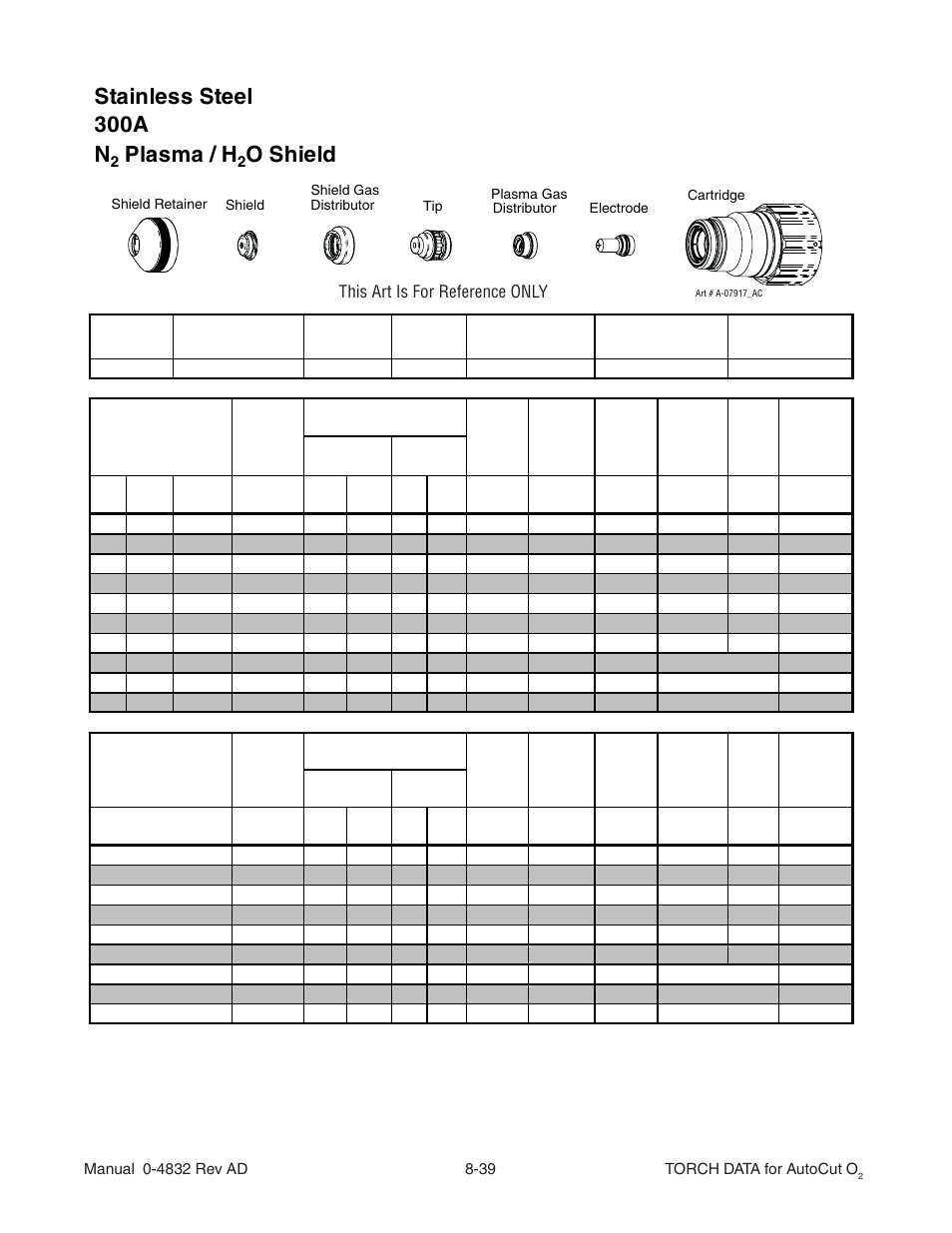 Stainless steel 300a n, Plasma / h, O shield | Tweco XT-301 Torch Data for OEM use w- Auto-Cut 30O2 AD User Manual | Page 39 / 54