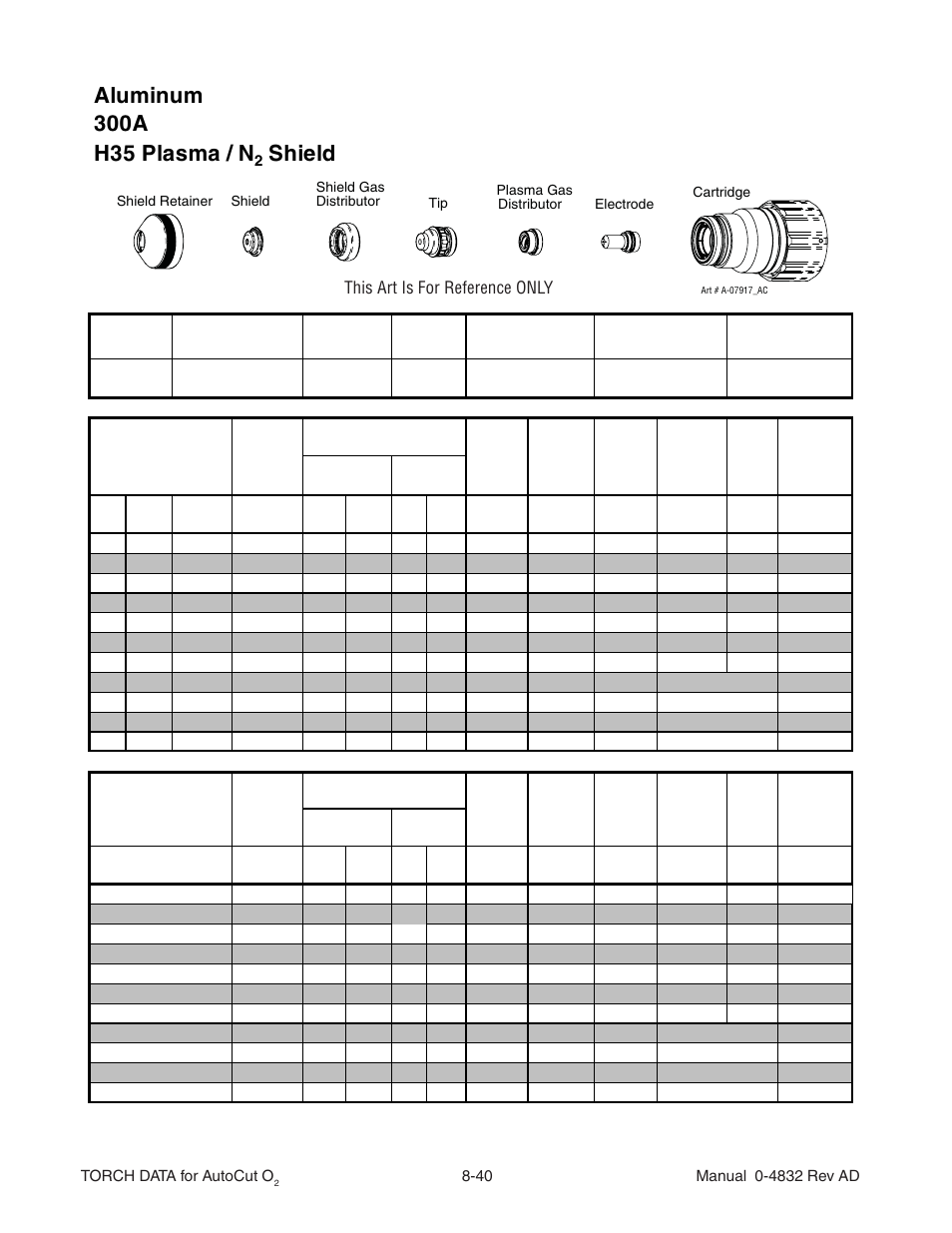 Shield | Tweco XT-301 Torch Data for OEM use w- Auto-Cut 30O2 AD User Manual | Page 40 / 54