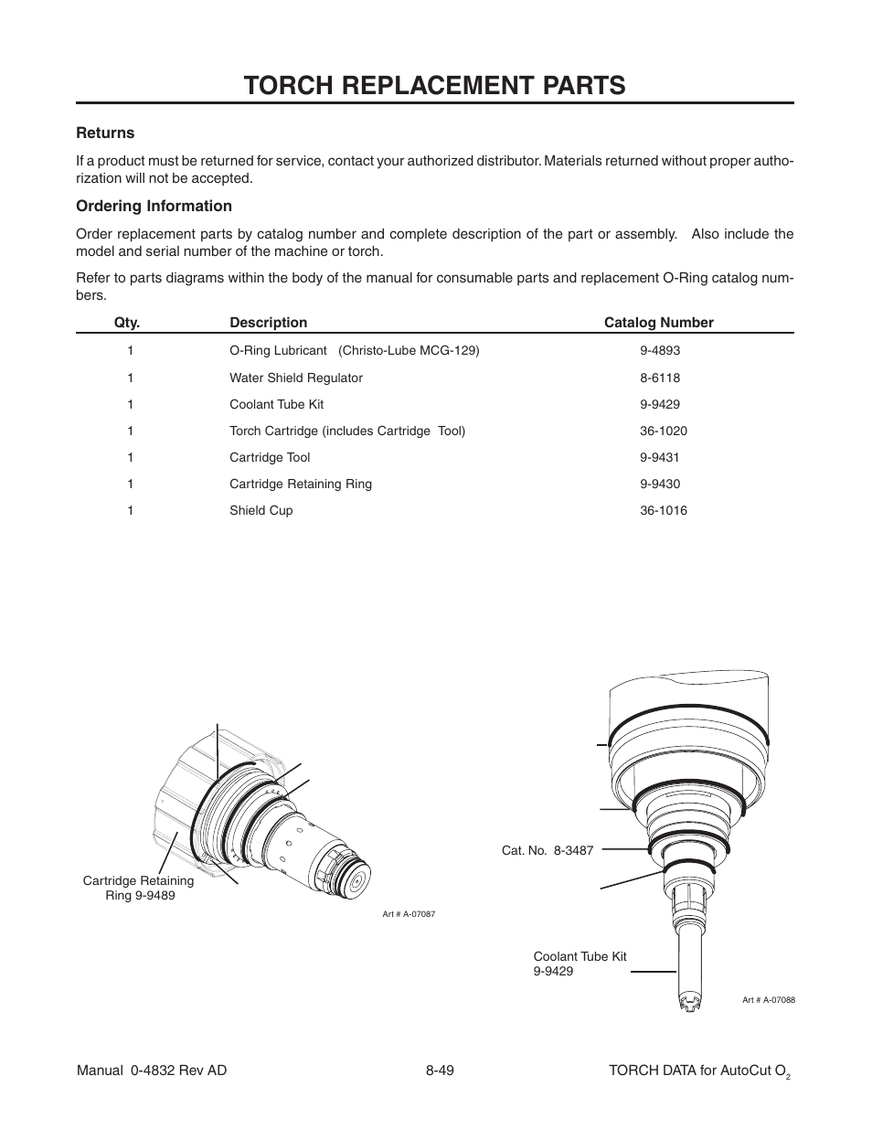 Torch replacement parts | Tweco XT-301 Torch Data for OEM use w- Auto-Cut 30O2 AD User Manual | Page 49 / 54