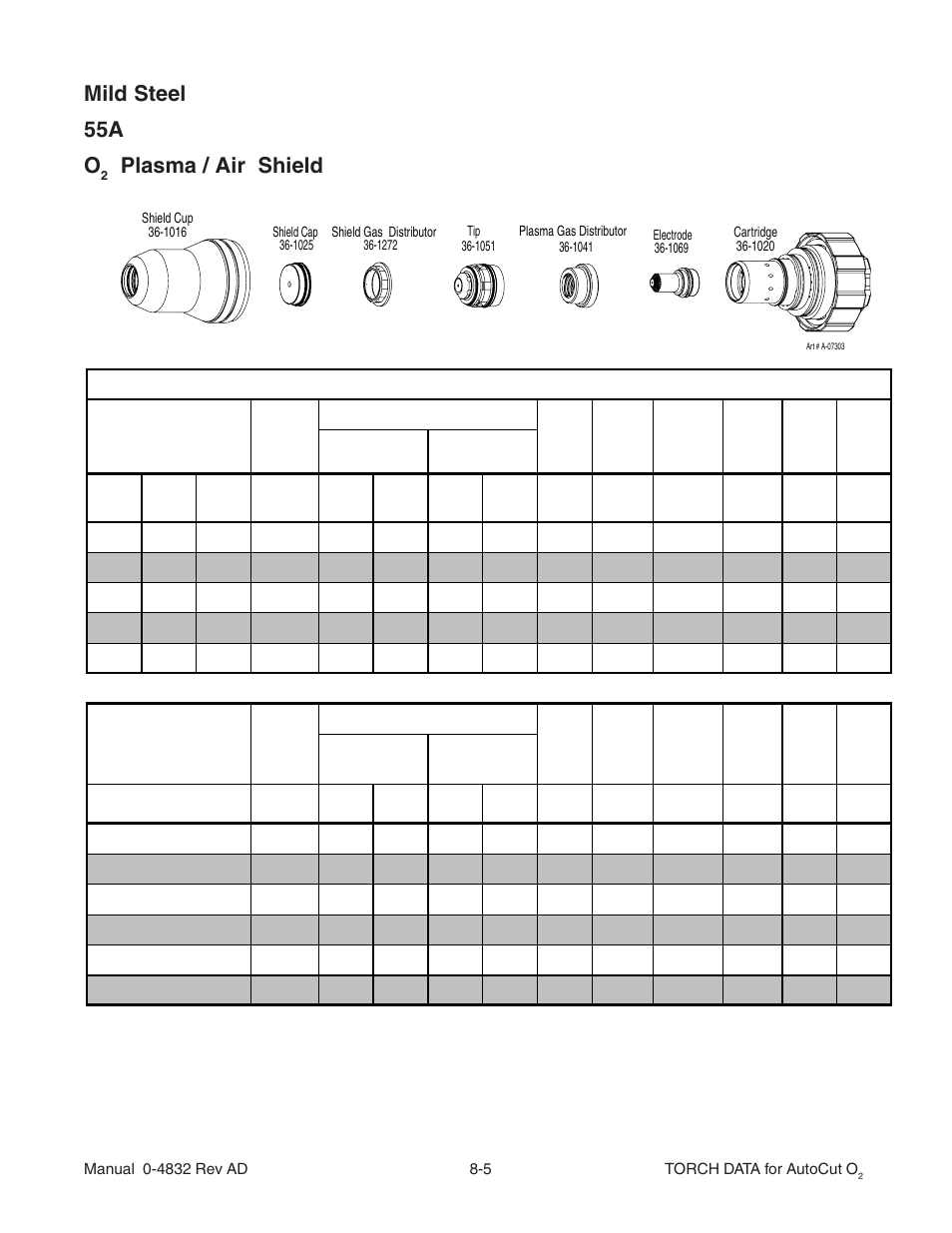 Mild steel 55a o, Plasma / air shield | Tweco XT-301 Torch Data for OEM use w- Auto-Cut 30O2 AD User Manual | Page 5 / 54