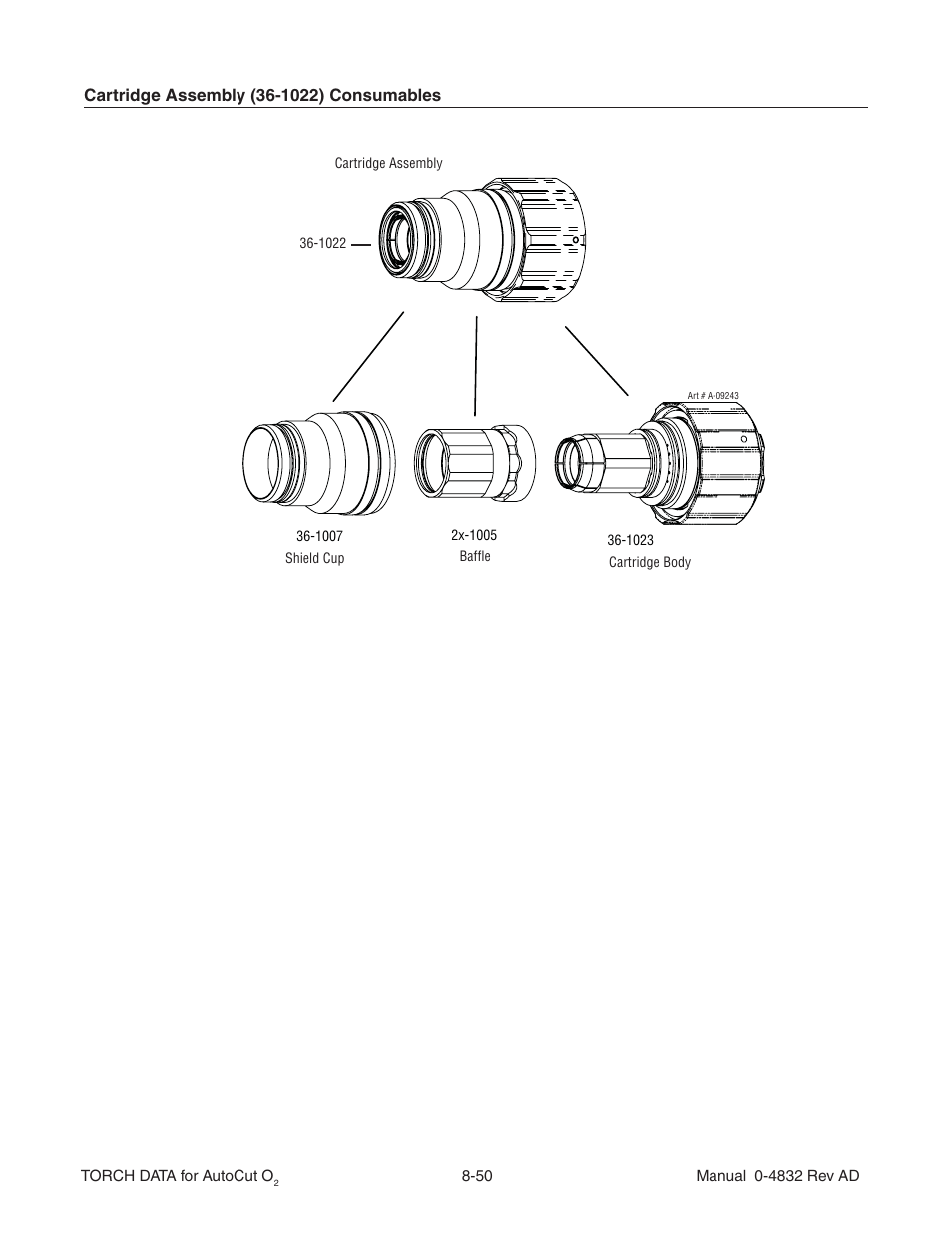 Tweco XT-301 Torch Data for OEM use w- Auto-Cut 30O2 AD User Manual | Page 50 / 54