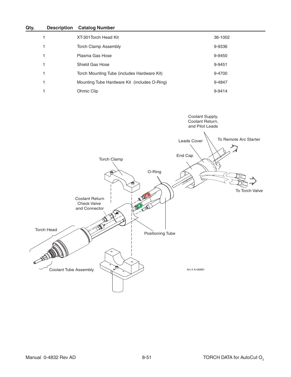 Tweco XT-301 Torch Data for OEM use w- Auto-Cut 30O2 AD User Manual | Page 51 / 54