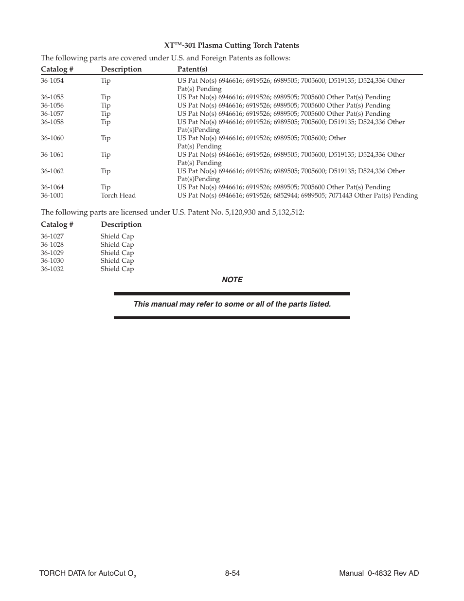 Tweco XT-301 Torch Data for OEM use w- Auto-Cut 30O2 AD User Manual | Page 54 / 54