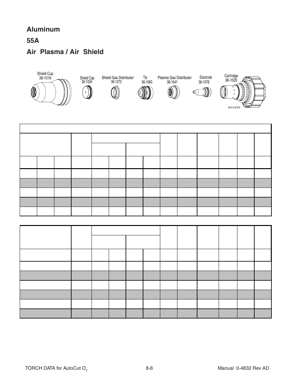 Aluminum 55a air plasma / air shield | Tweco XT-301 Torch Data for OEM use w- Auto-Cut 30O2 AD User Manual | Page 8 / 54