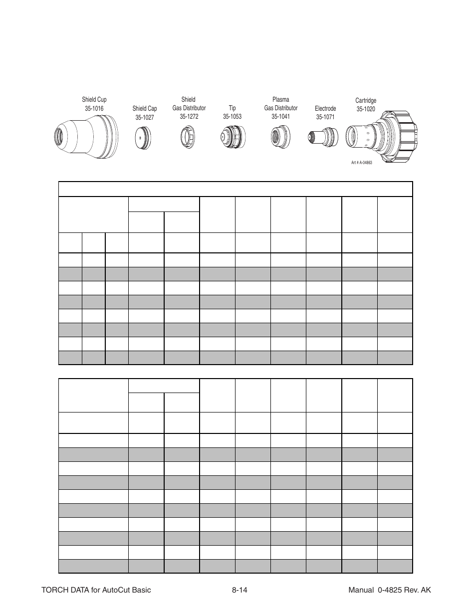 Aluminum 100a air plasma / air shield | Tweco Torch Data AutoCut User Manual | Page 12 / 44