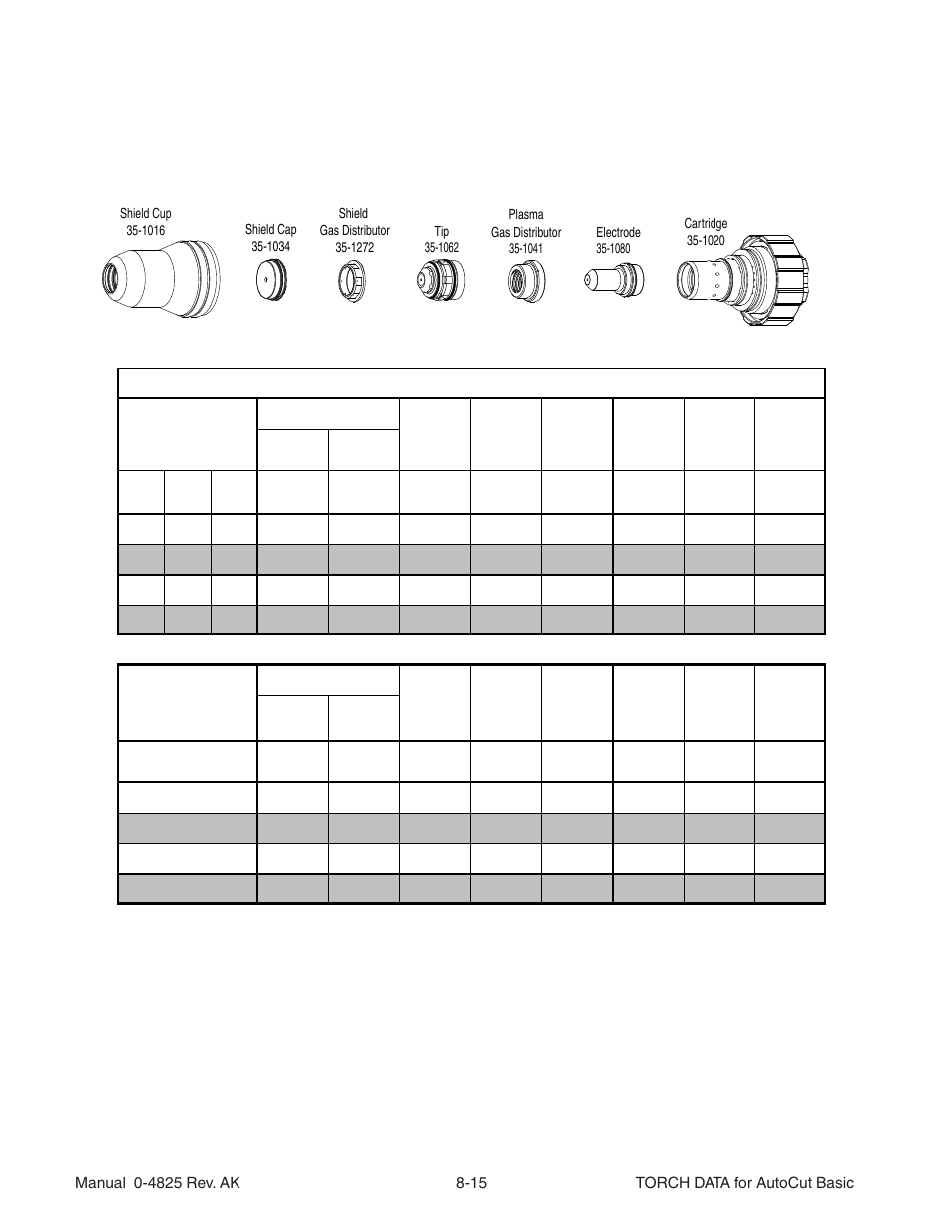 Shield | Tweco Torch Data AutoCut User Manual | Page 13 / 44
