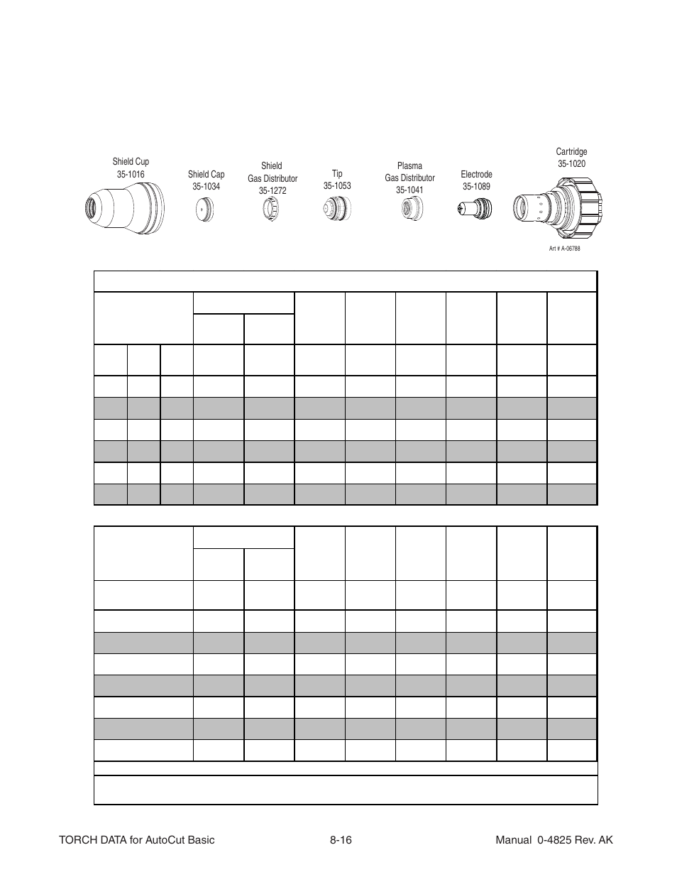 Aluminum 100a n, Plasma / h, O shield | Tweco Torch Data AutoCut User Manual | Page 14 / 44