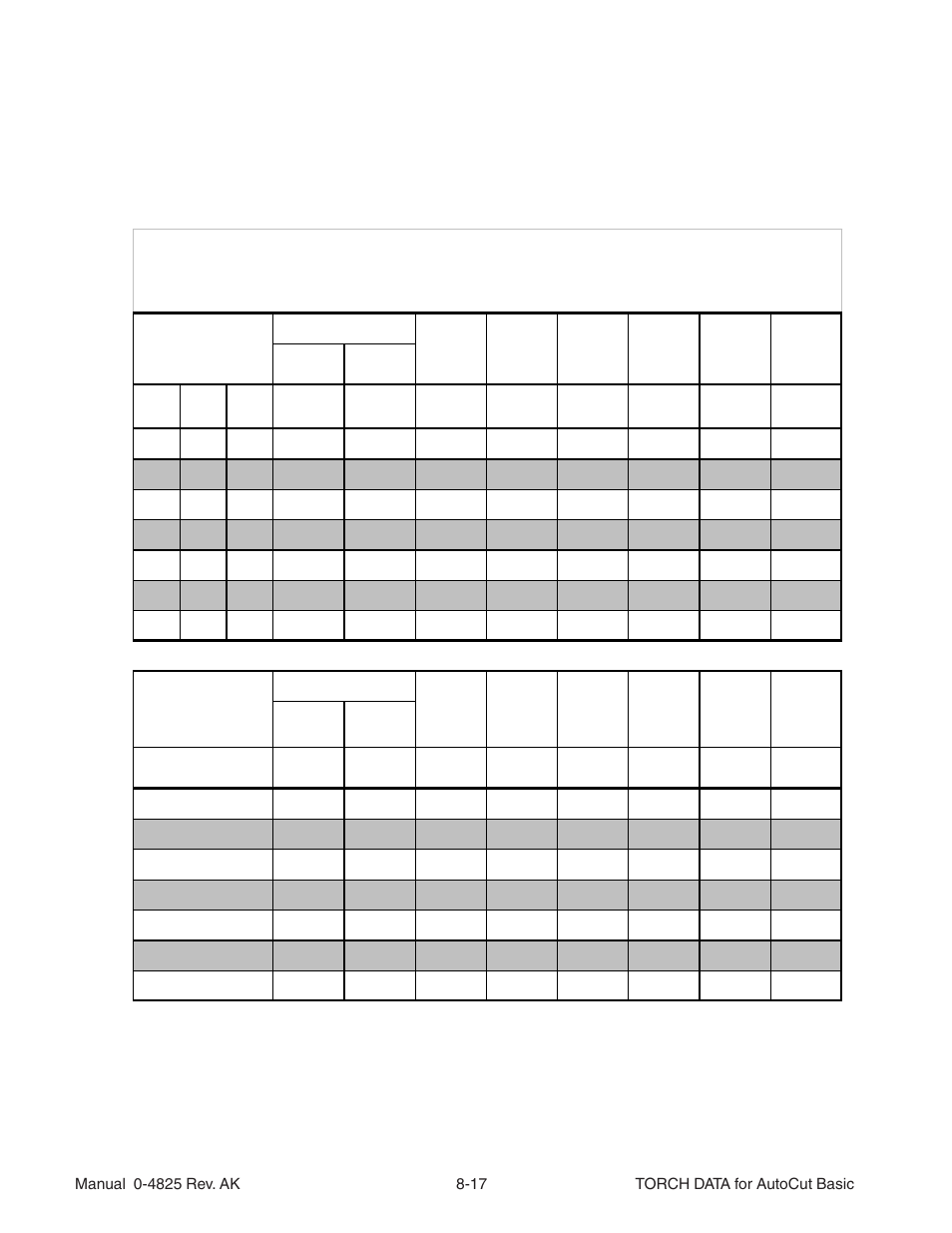 Tweco Torch Data AutoCut User Manual | Page 15 / 44