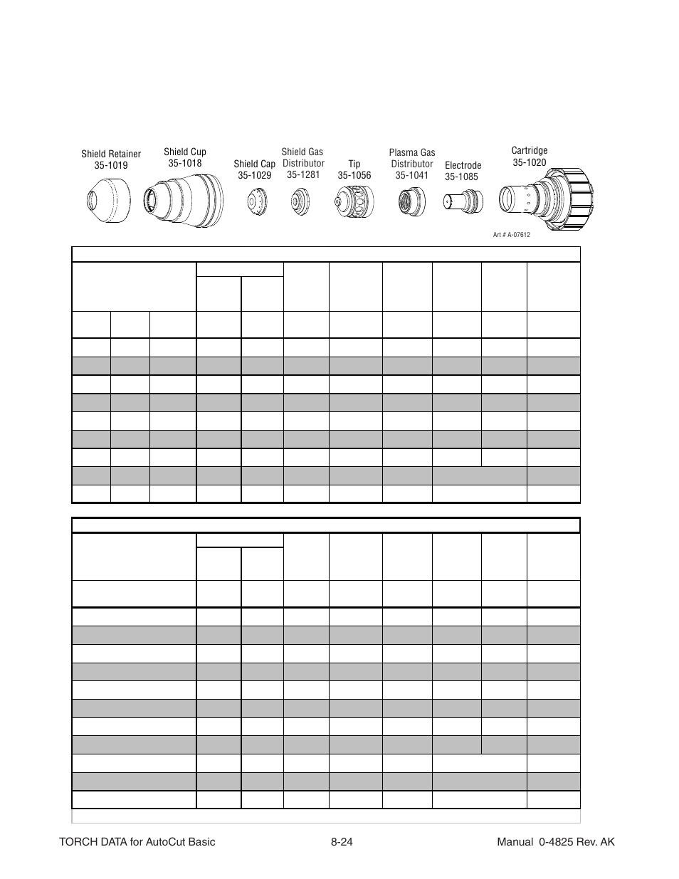 Mild steel 200a o, Plasma / air shield | Tweco Torch Data AutoCut User Manual | Page 20 / 44