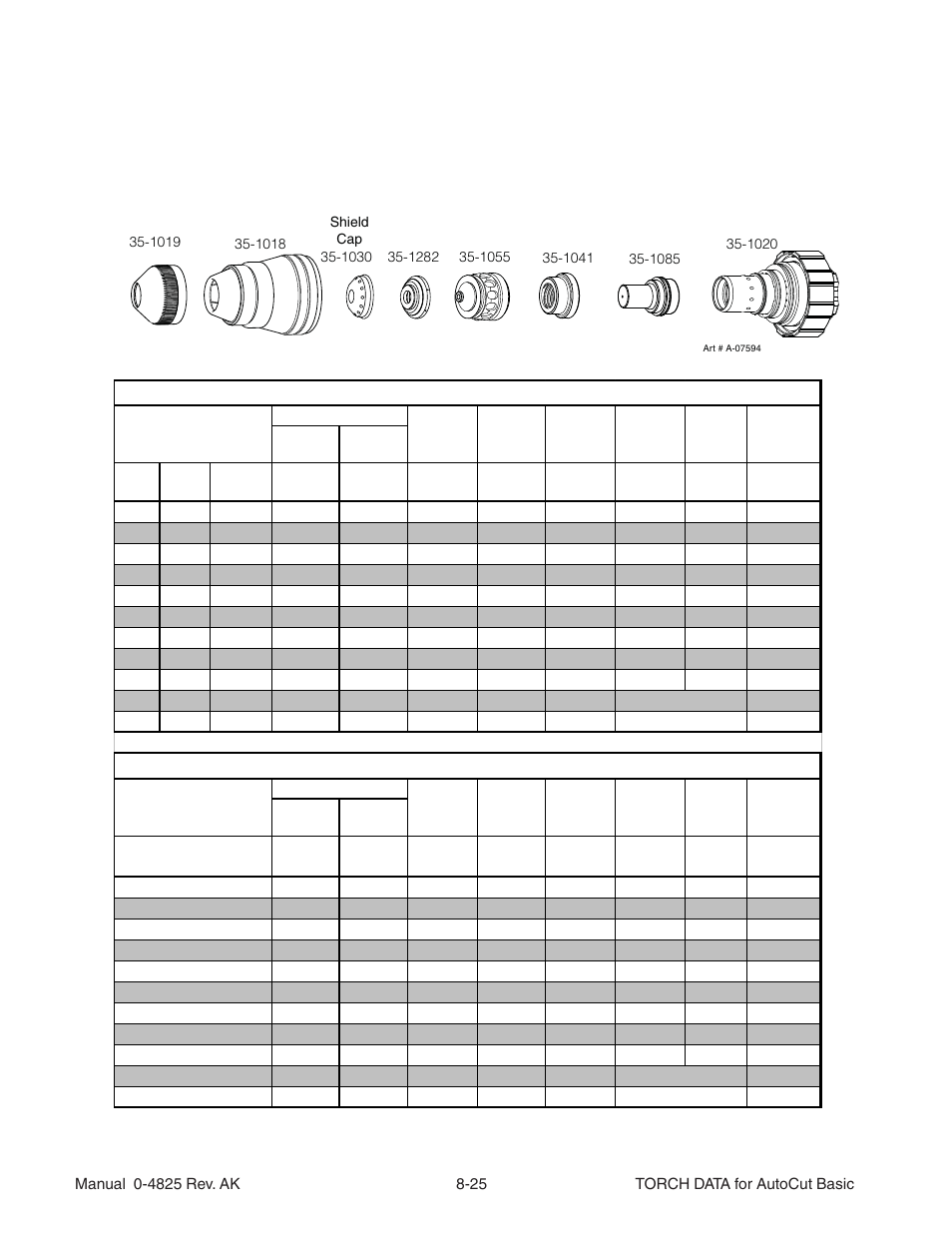 Stainless steel 200a air plasma / air shield | Tweco Torch Data AutoCut User Manual | Page 21 / 44