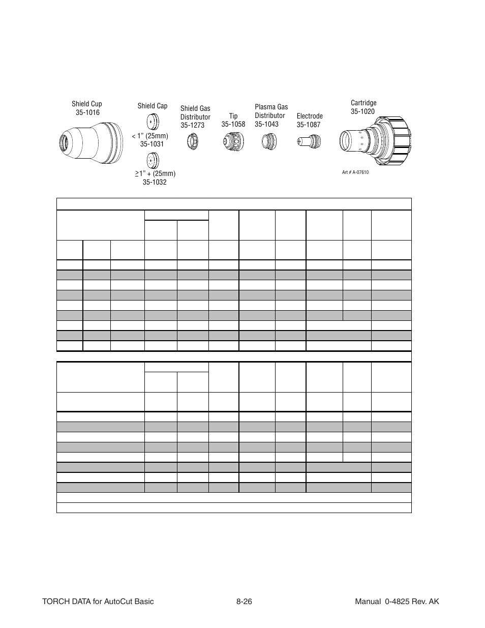 Shield | Tweco Torch Data AutoCut User Manual | Page 22 / 44