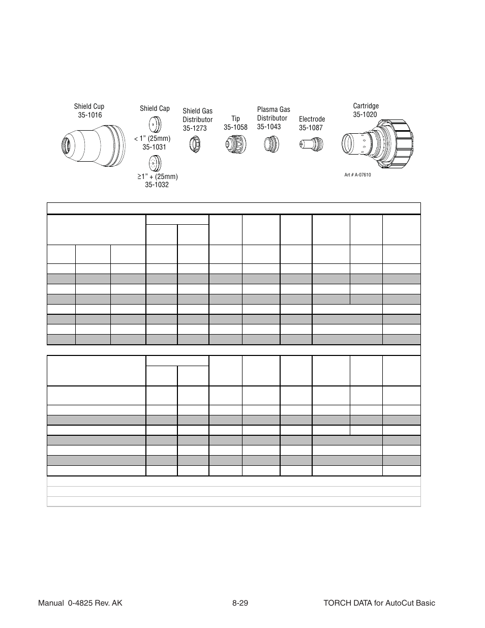 Shield | Tweco Torch Data AutoCut User Manual | Page 25 / 44
