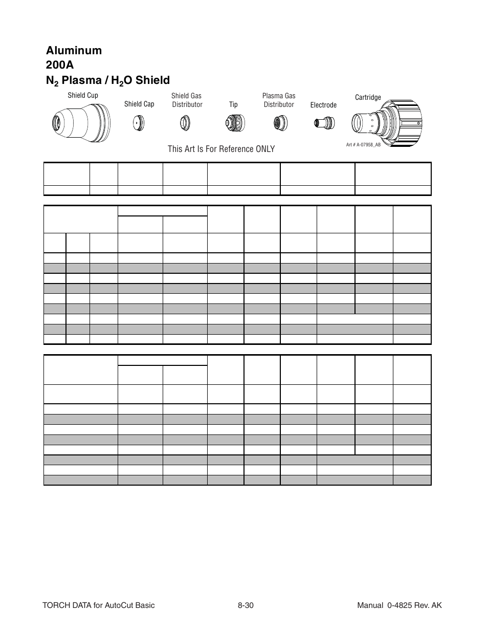 Aluminum 200a n, Plasma / h, O shield | Tweco Torch Data AutoCut User Manual | Page 26 / 44