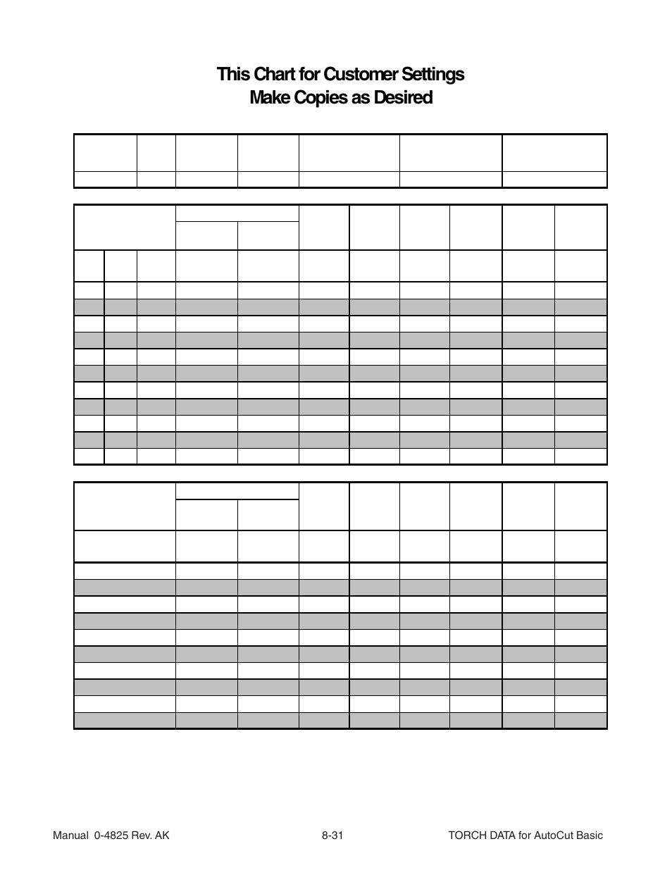 Tweco Torch Data AutoCut User Manual | Page 27 / 44